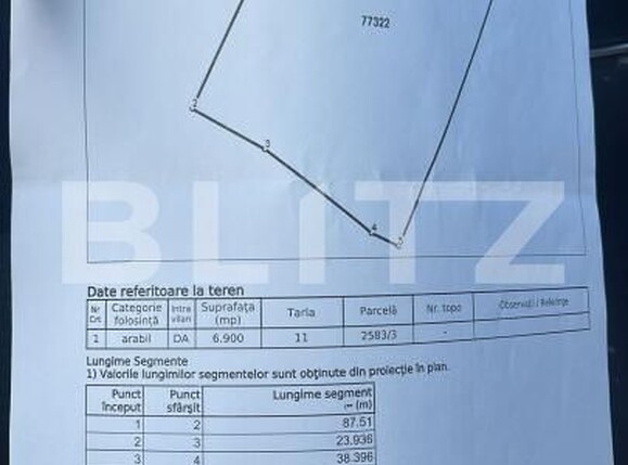 Teren de vânzare Sud-Est - 184757TV | BLITZ Târgoviște | Poza1