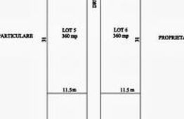 Oferta Teren intravilan 4.183 mp – Cobia, sat Mislea – ieșire la pădure