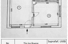 Apartament în Vilă toate utilitațile Găești