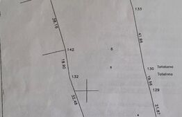 Teren intravilan, 9066 mp, zona Aninoasa