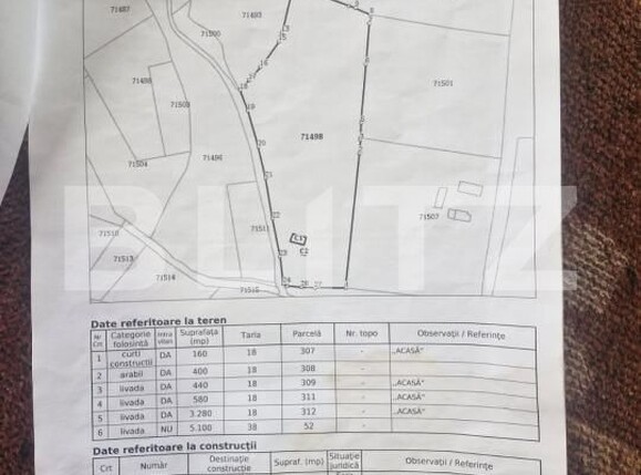Teren de vânzare Sud-Vest - 187816TV | BLITZ Târgoviște | Poza4