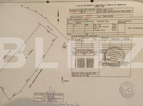 Teren de vânzare Gura Ocnitei - 188050TV | BLITZ Târgoviște | Poza4
