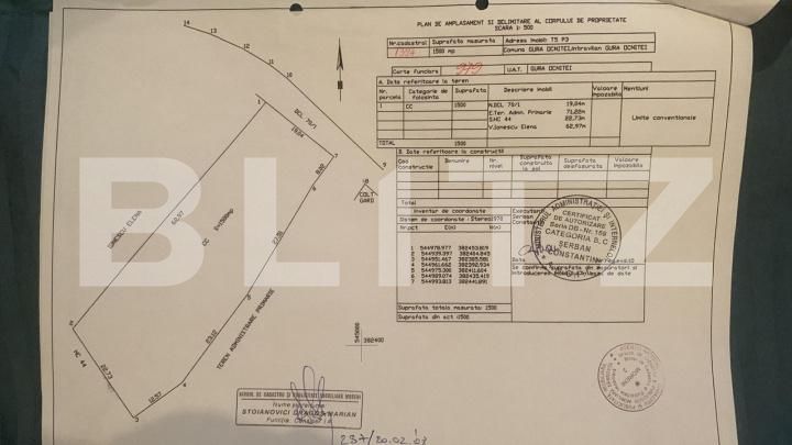 Teren de vânzare Exterior Vest - 188050TV | BLITZ Târgoviște | Poza4