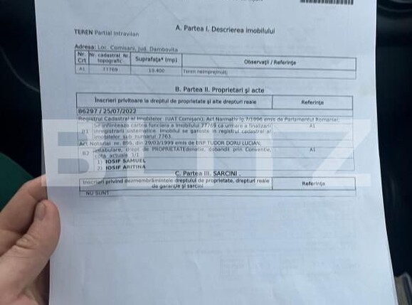 Teren de vânzare Exterior Sud - 188252TV | BLITZ Târgoviște | Poza3