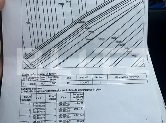 Teren de vânzare Exterior Nord - 190264TV | BLITZ Târgoviște | Poza1