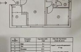 Apartament 2 camere, 45.50 mp, pregătit pentru amenajare, zonă Centrala