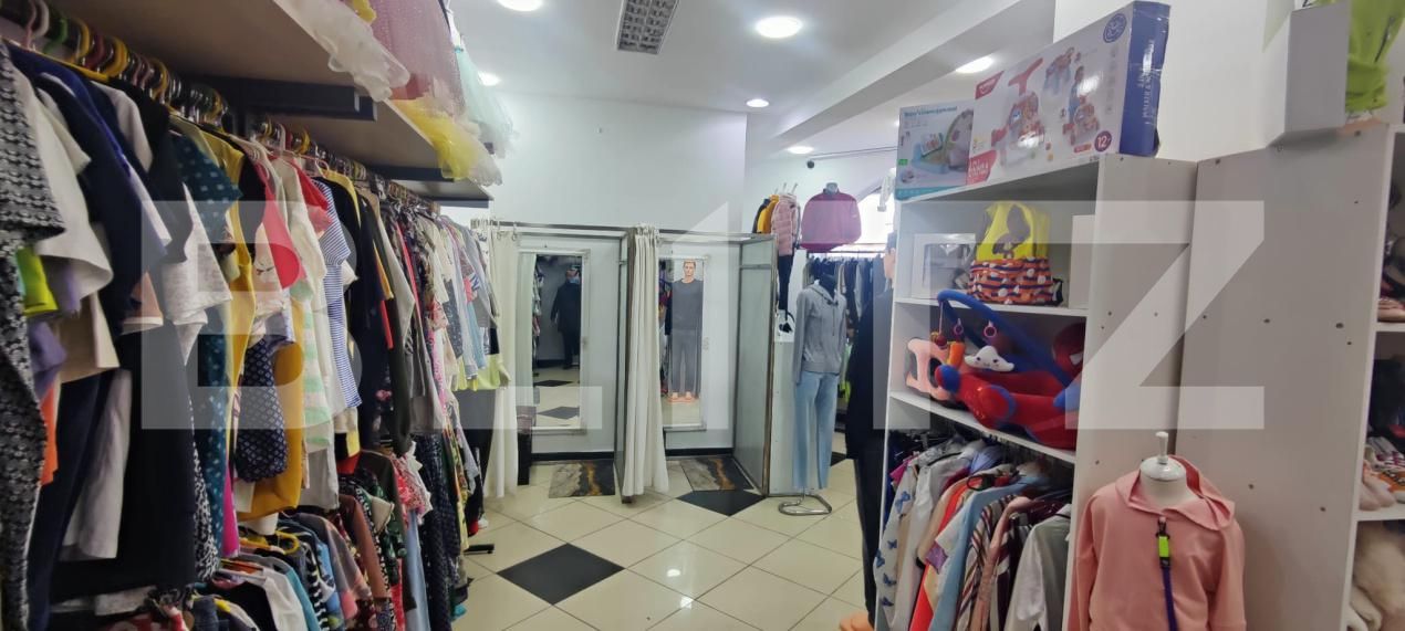 Spațiu comercial de închiriat Central - 200358SIC | BLITZ Târgoviște | Poza4
