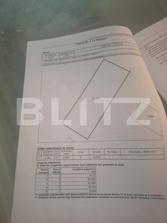 Teren de vânzare Gura Foii - 203819TV | BLITZ Târgoviște | Poza5