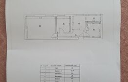 Apartament 2 camere, 52mp, zona 9 Mai