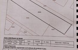 Casa 5 camere, 205mp, Str Panduri