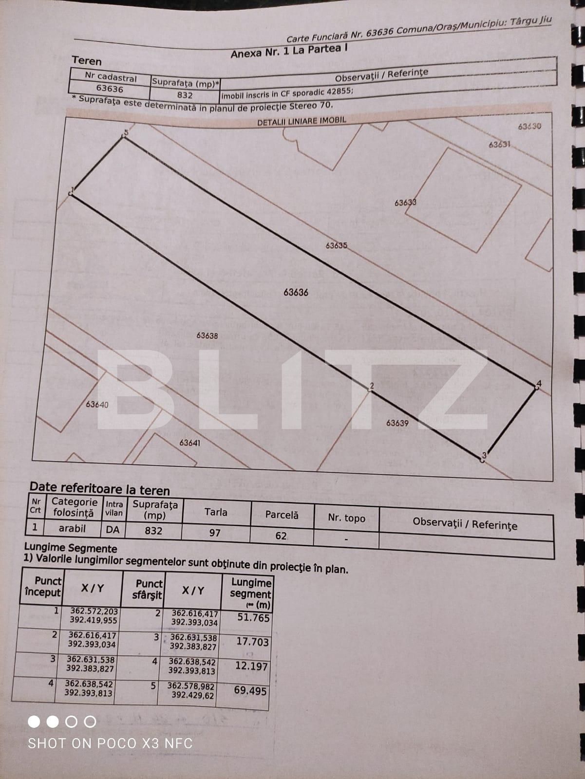 Casa de vânzare 5 camere Exterior Sud - 128939CV | BLITZ Târgu Jiu | Poza19