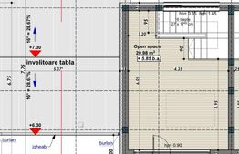 Oportunitate!!! CASA DE VANZARE Prelungirea Panduri, Tg Jiu