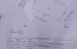 Teren de vanzare, 700mp - Prelungirea Panduri