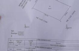 Teren de vanzare, 700mp - Prelungirea Panduri