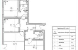 Apartament 3 camere, decomandat, Coloana Infinitului, 73mp