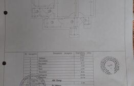 Apartament 3 camere, circular, Plopilor