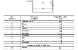 Apartament 4 camere, etaj 2/4, zona Plopilor – 9 Mai, Târgu-Jiu