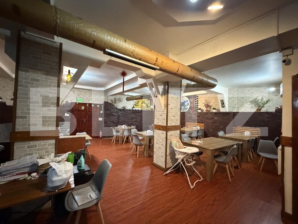 Spațiu comercial de închiriat 9 Mai - 187150SIC | BLITZ Târgu Jiu | Poza2