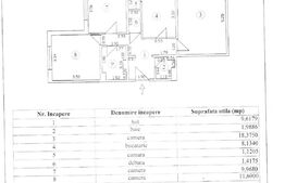 Apartament 3 camere, 67mp, zona Unirii