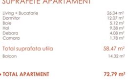Apartament 2 camere, modern, 58mp, Unirii Green Park