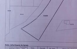 Teren intravilan, 2500 mp, cartier Sanisor