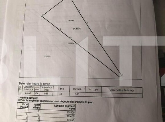 Teren de vânzare Remetea - 155388TV | BLITZ Târgu Mureș | Poza4