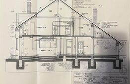 Teren intravilan, 1400 mp, zona Unirii