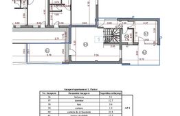 Penthouse 3 terase, 94 mp, zonă Semicentrală