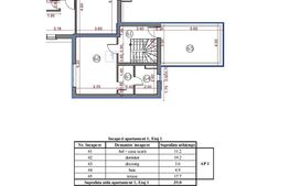 Penthouse 3 terase, 94 mp, zonă Semicentrală