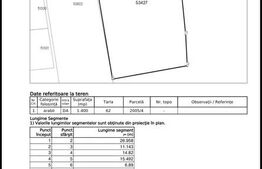 Teren intravilan, 1400 mp, front 48 m, zona Cerghid