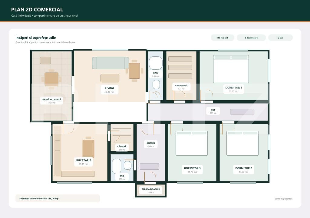 Casa de vânzare 4 camere Ivanesti - 204888CV | BLITZ Târgu Mureș | Poza2