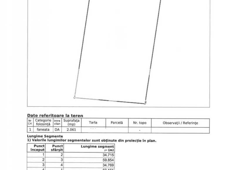 Teren de vânzare Semicentral - 74986TV | BLITZ Târgu Mureș | Poza1