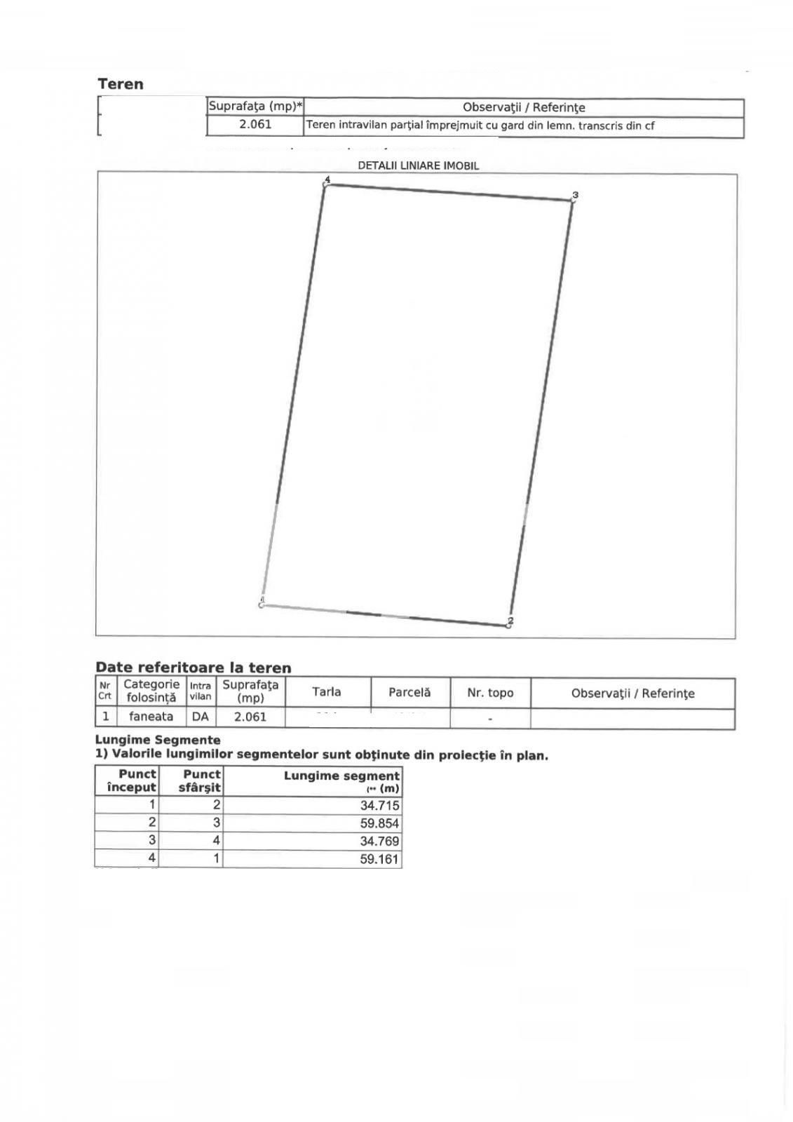 Teren de vânzare Semicentral - 74986TV | BLITZ Târgu Mureș | Poza1