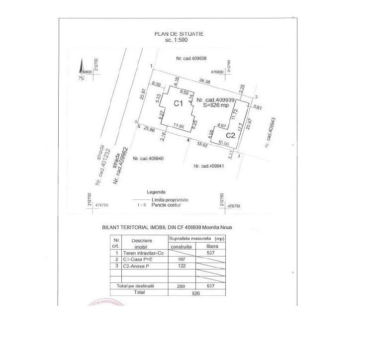 Clădire cu suprafaţă utilă de 330 mp şi teren 826 mp, Mosnita Noua!