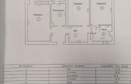 Apartament 3 camere, etaj intermediar, lift, zona Sagului