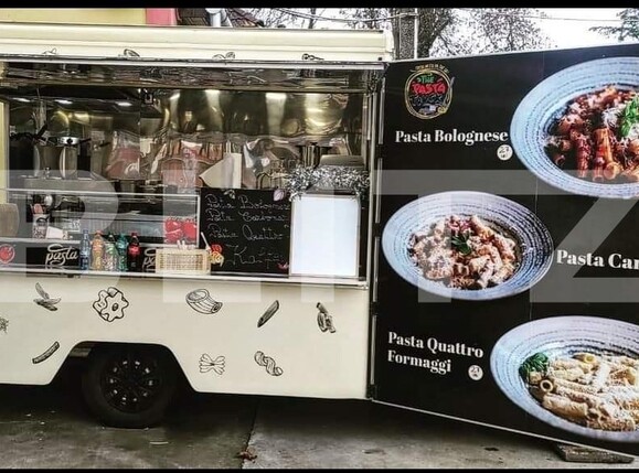 Spațiu comercial de vânzare Lipovei - 110133SVC | BLITZ Timișoara | Poza1