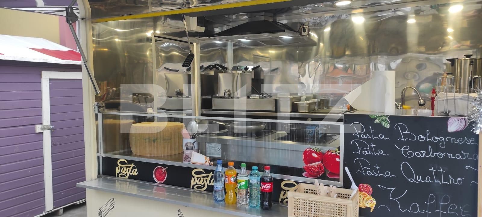 Spațiu comercial de vânzare Lipovei - 110133SVC | BLITZ Timișoara | Poza8