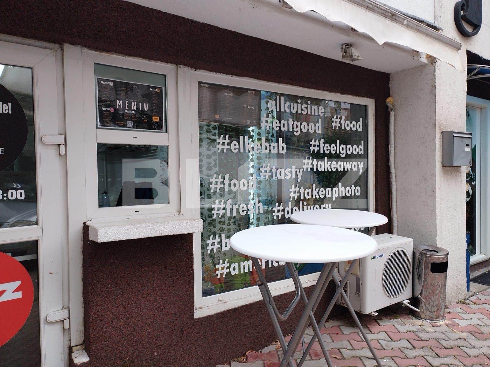 Spațiu comercial de vânzare Take Ionescu - 129972SVC | BLITZ Timișoara | Poza5