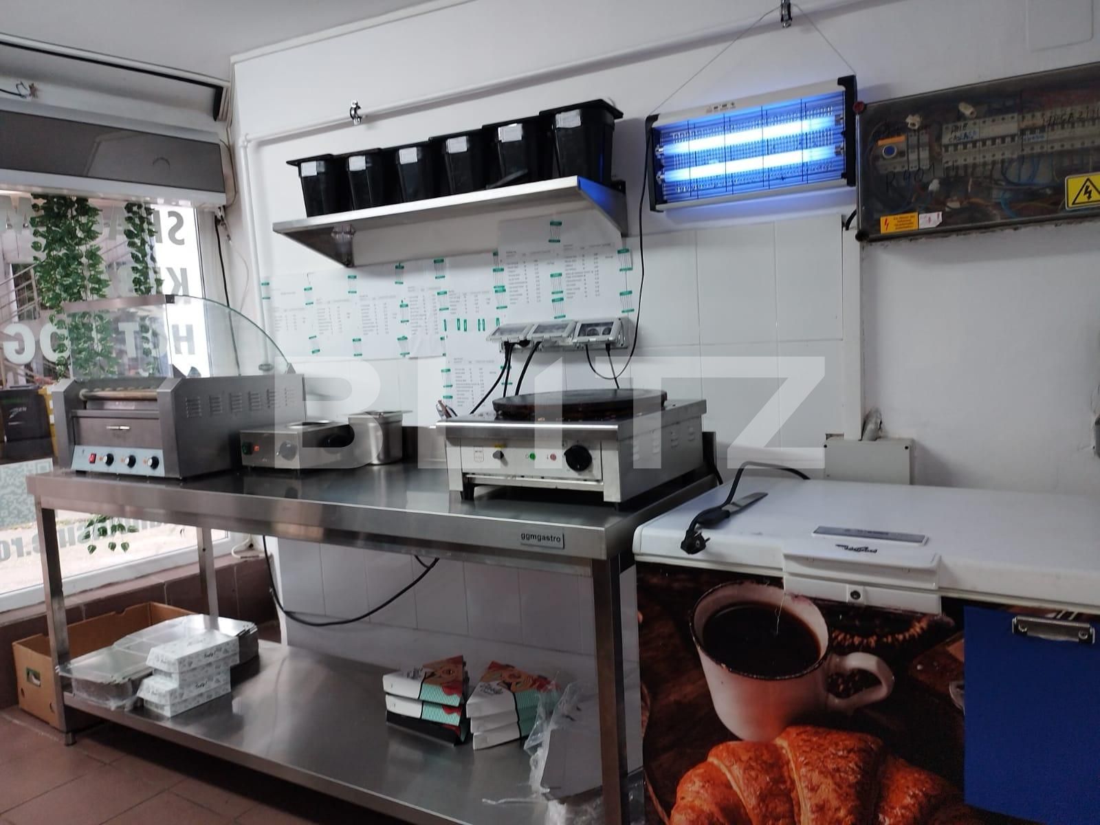 Spațiu comercial de vânzare Take Ionescu - 129972SVC | BLITZ Timișoara | Poza9