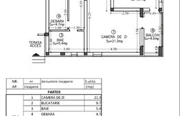 Apartament de 1 camera, decomandat, 47mp, balcon 5 mp, Giroc