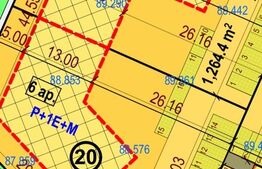 Parcele de teren pentru case, 6739mp, Moșnița Nouă