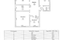 Apartament 4 camere, 80mp, zona Bucovina