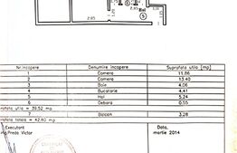 Apartament 2 camere, 43 mp, etaj intermediar, Sagului