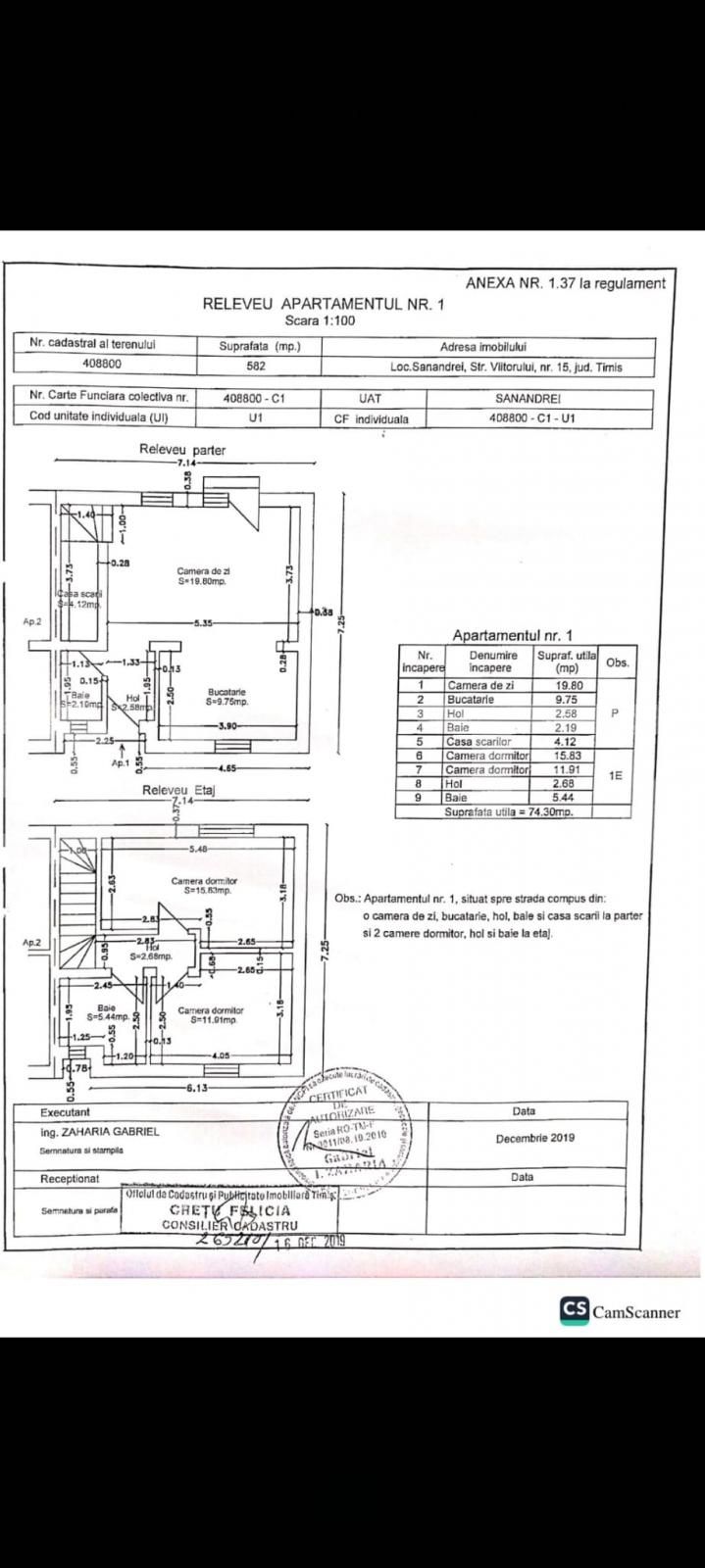 Triplex, 75mp, mobilat si utilat, Sanadrei 