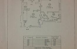 Apartament 2 camere, 53 mp, zona Torontalului