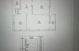 Apartament, 2 camere, 50mp, zona Piata Victoriei LUX