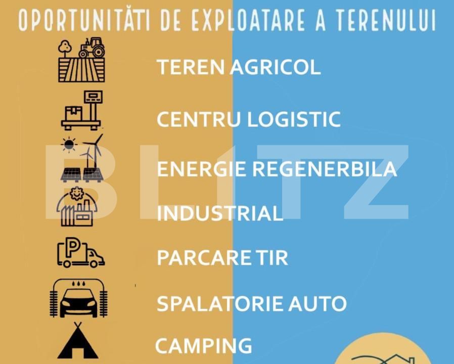 Teren de vânzare Exterior Sud - 139677TV | BLITZ Timișoara | Poza3