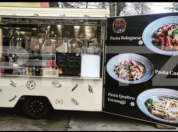 Spațiu comercial de vânzare Lipovei - 140134SVC | BLITZ Timișoara | Poza1