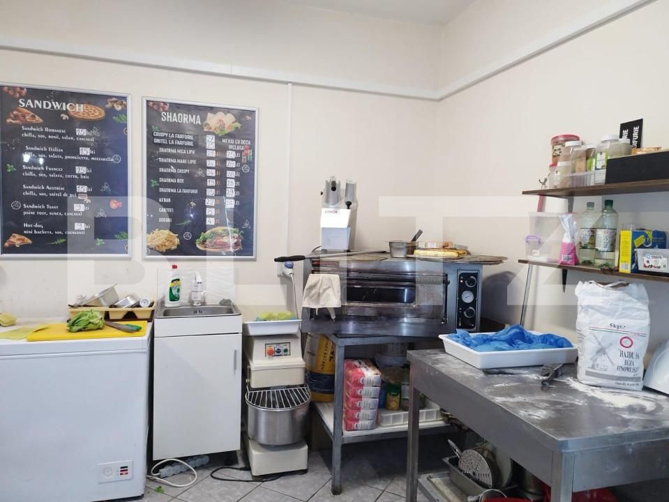 Spațiu comercial de vânzare Complex Studentesc - 140136SVC | BLITZ Timișoara | Poza5