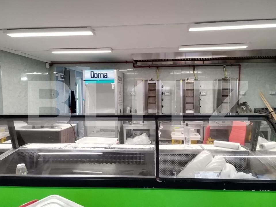 Spațiu comercial de vânzare Iosefin - 140137SVC | BLITZ Timișoara | Poza6